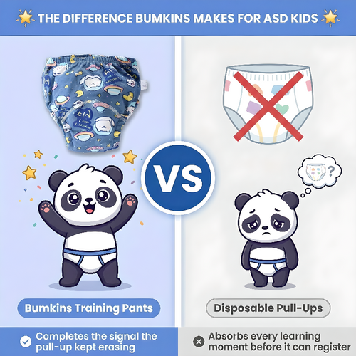 Autism Potty Training Underwear