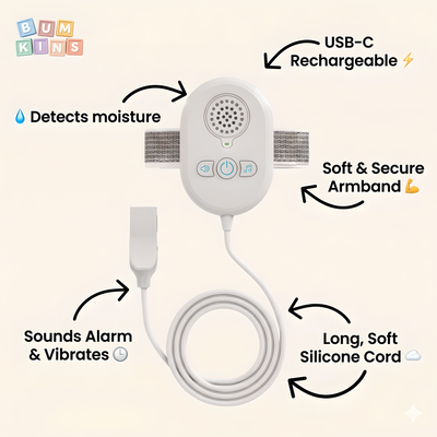Nighttime Bed Wetting Signal Alarm